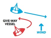 When sail meets sail (wind same sides).jpg