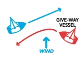 sail meets sail