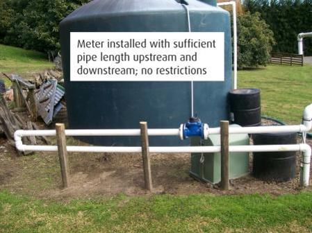 correct installation