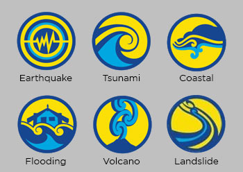 bay hazards