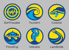 hazards