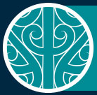 Sustainable development